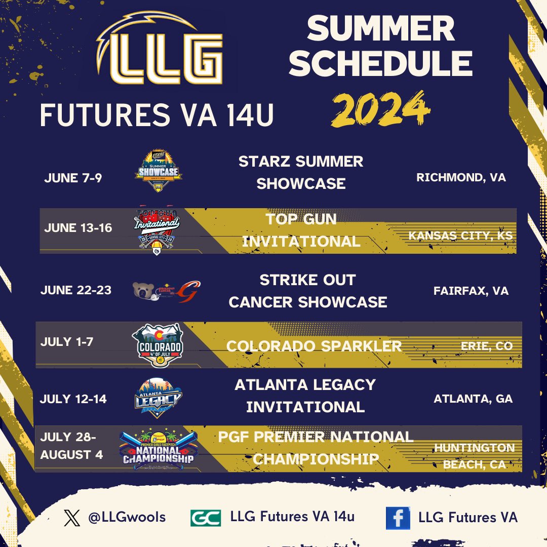 LLGELITE's tweet photo. Looking forward to a fun summer!!! Is it June yet?!⚡️@LLGCOACH @Org_LLG @TonyWools #ILEAP https://t.co/RkVKGRJQqP