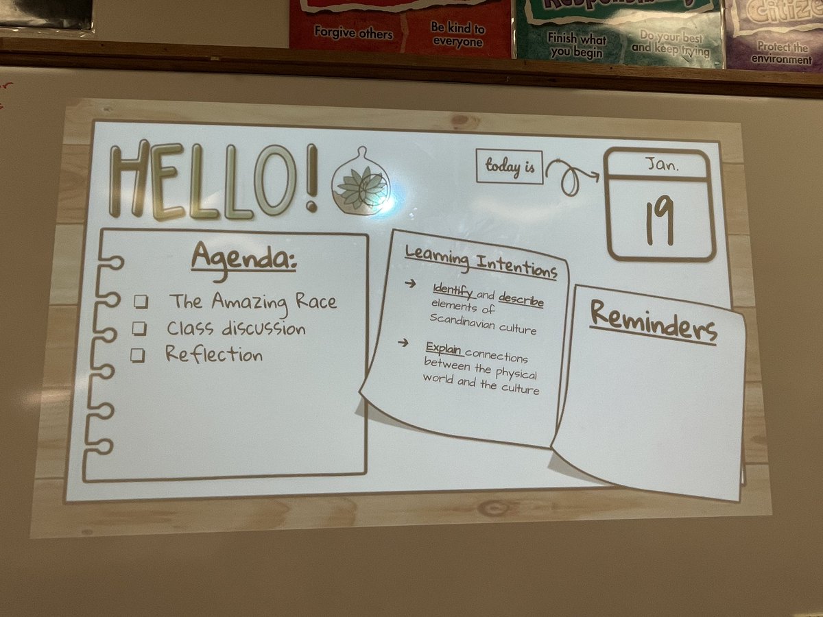 DandurandJason's tweet photo. Students in Global Cultures class competed in The Amazing Race by identifying &amp; describing elements of Scandinavian culture. Students worked collaboratively to conduct research &amp; analyze multimedia to draw conclusions! #studentengagement #CommunityofLearners #GoShells https://t.co/bo69FfCtz7