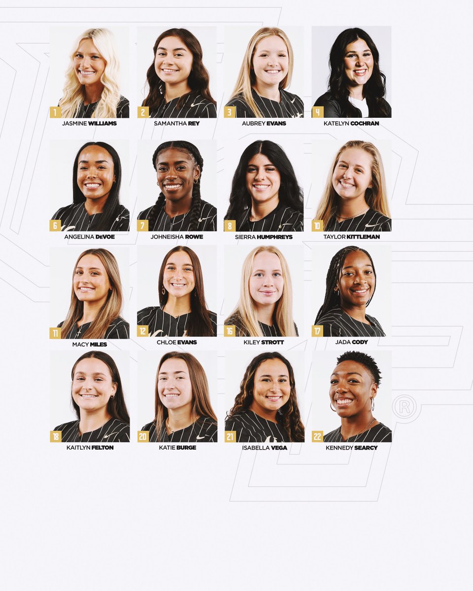 UCF Softball tweet media