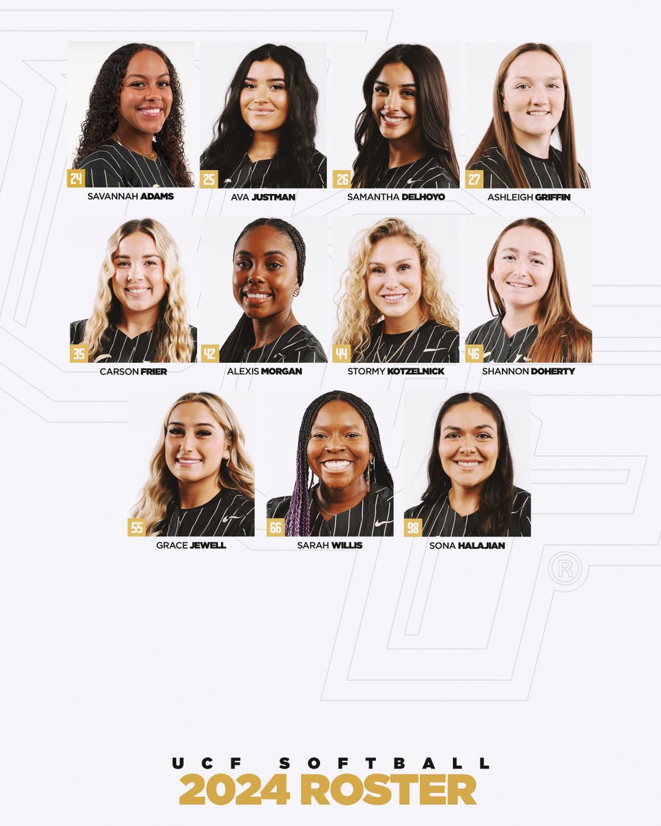 Introducing your 2024 🥎 Knights!