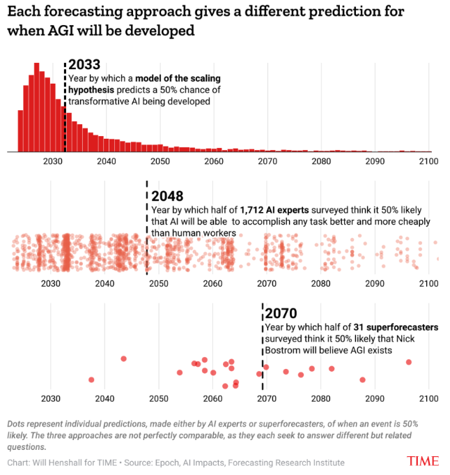 Will Henshall tweet media