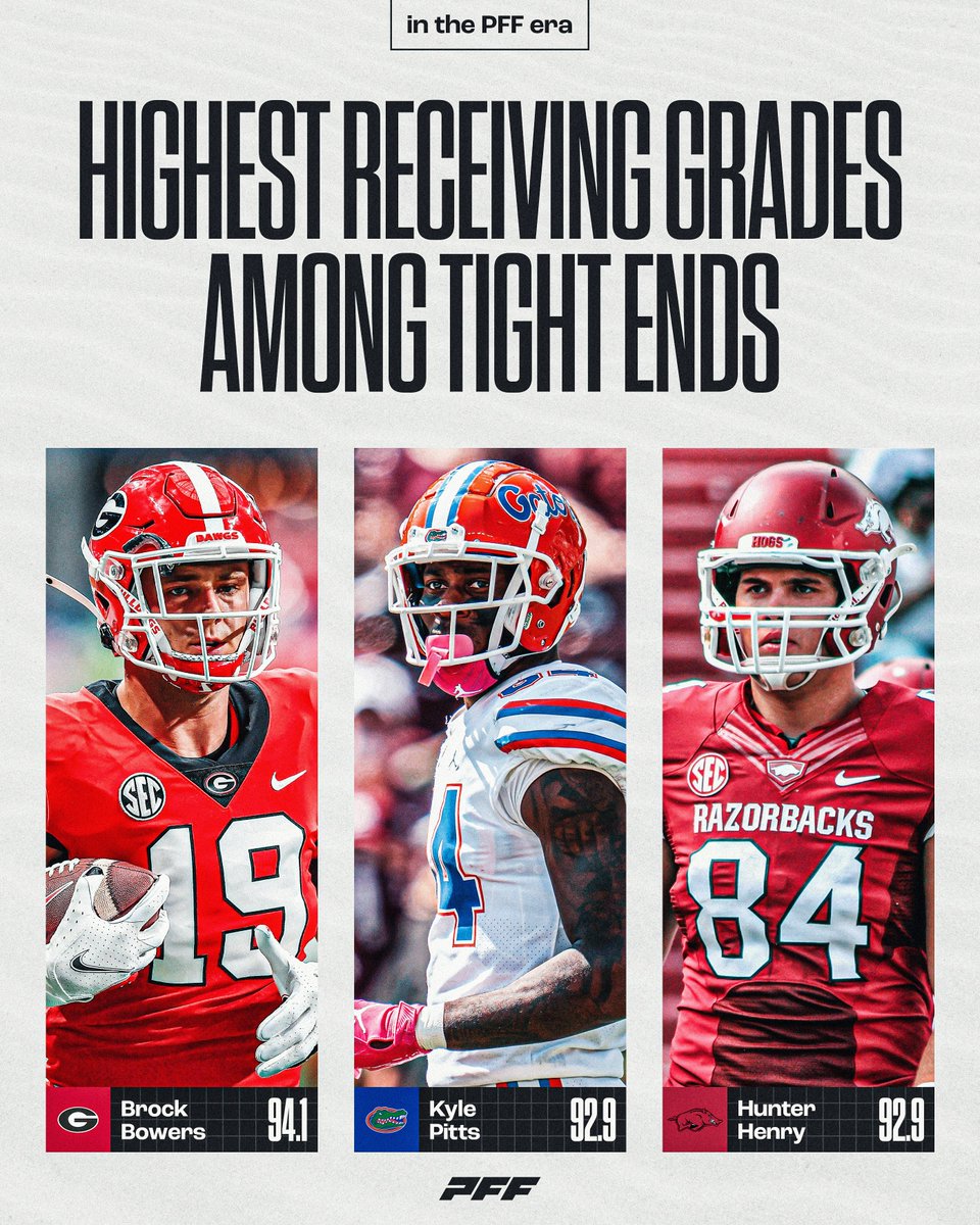 PFF_College's tweet photo. Best pass catching Tight Ends in the PFF era⭐️ https://t.co/TUb9aeiqZr