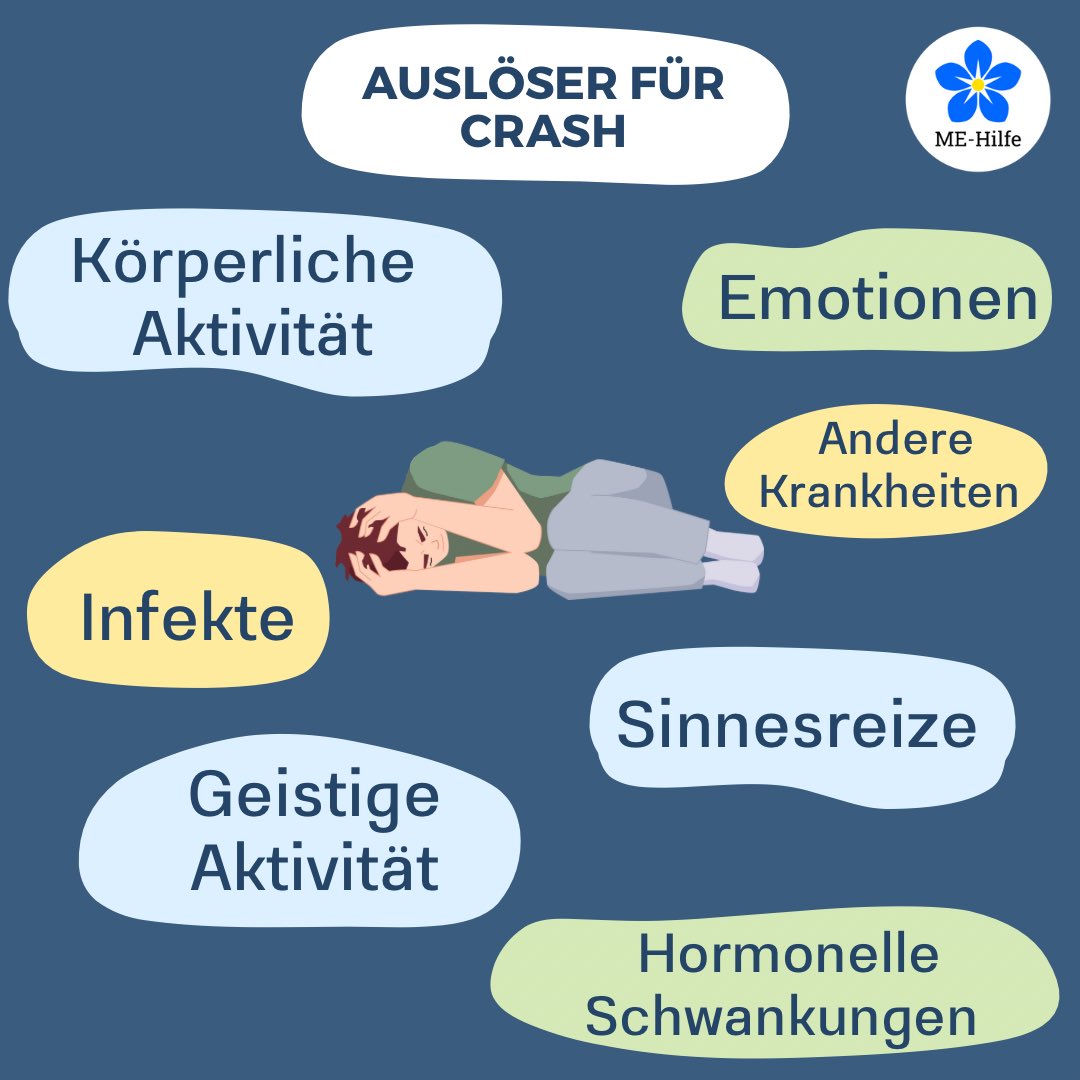 me_hilfe_ev's tweet photo. #chroniquefatiquesyndrome #MEAwareness #bigpain #SmallFiber
#POTS #PEM
#MyalgischeEnzephalomyelitis #ChronischKrank #MECFSAwarenessday #GradDerBehinderung #Pflegestufe #HouseBound
#bedbound #schmerzenlindern
@millionsmissing
@dg_mecfs
@Liegenddemo https://t.co/rqXHs8su7i