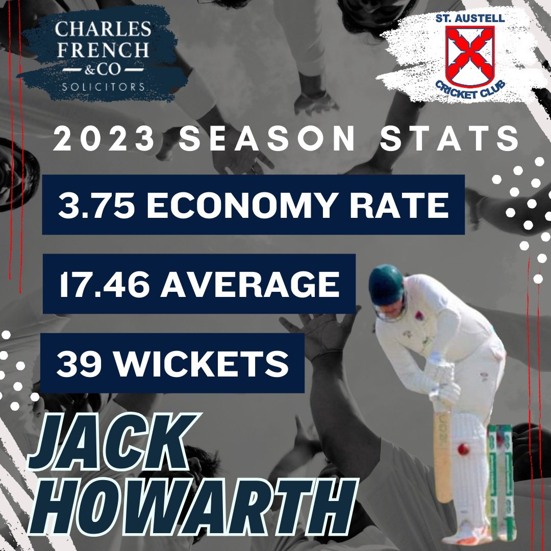 St Austell CC tweet media