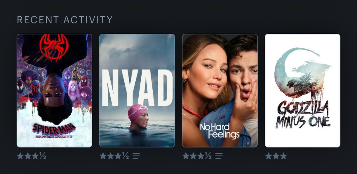 bf720's tweet photo. @letterboxd https://t.co/mEnh0OcwIk