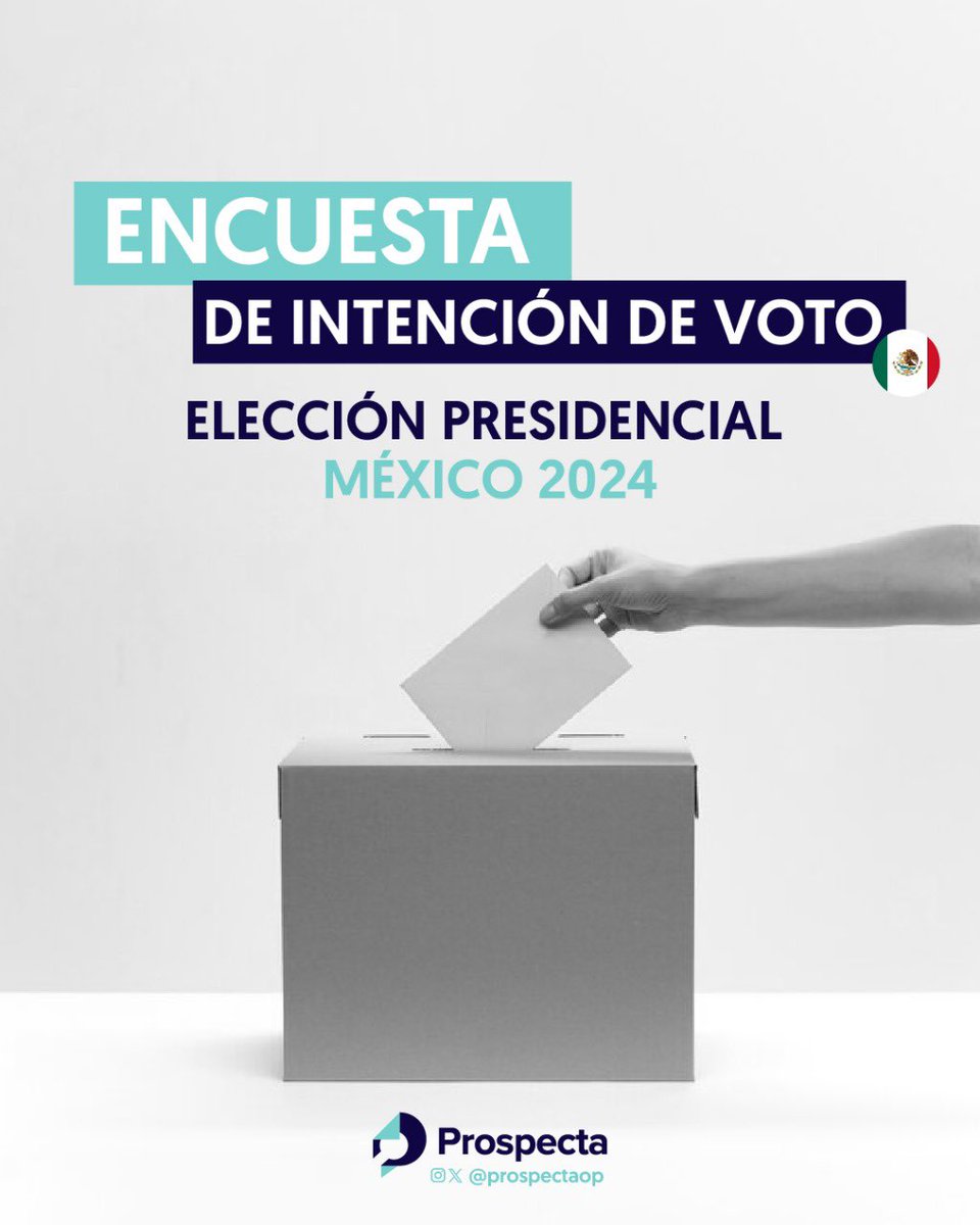 ProspectaOP's tweet photo. Terminadas las precampañas, te presentamos nuestra última encuesta de intención de voto.
#opinionpublica #Elecciones2024Mx https://t.co/H5ICegrJCk