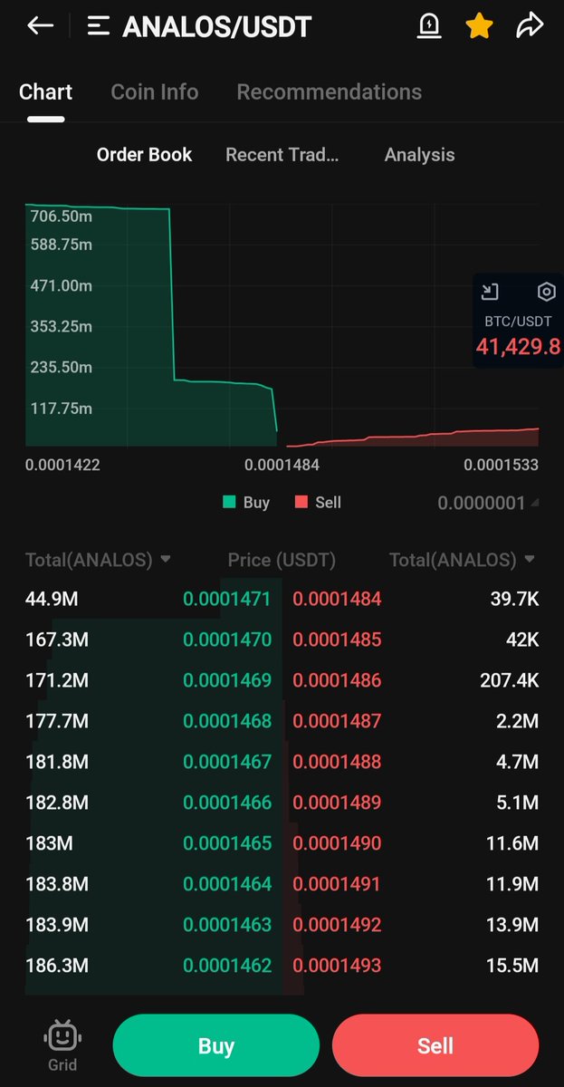 cryptospyy's tweet image. $Analos Pump Incoming 🚀🚀🚀