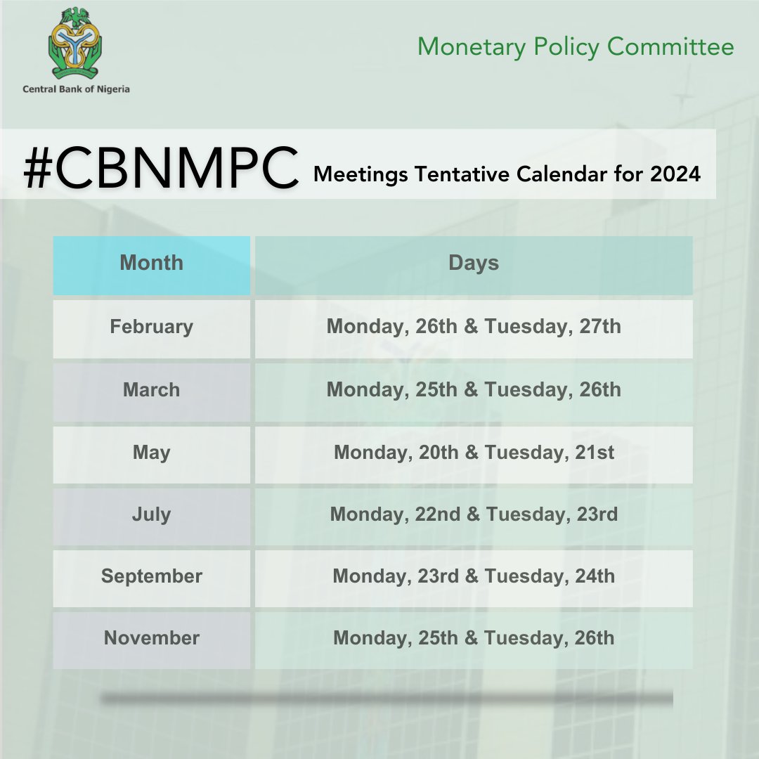 Central Bank of Nigeria Monetary Policy Committee Meetings (MPC) Tentative Calendar for 2024