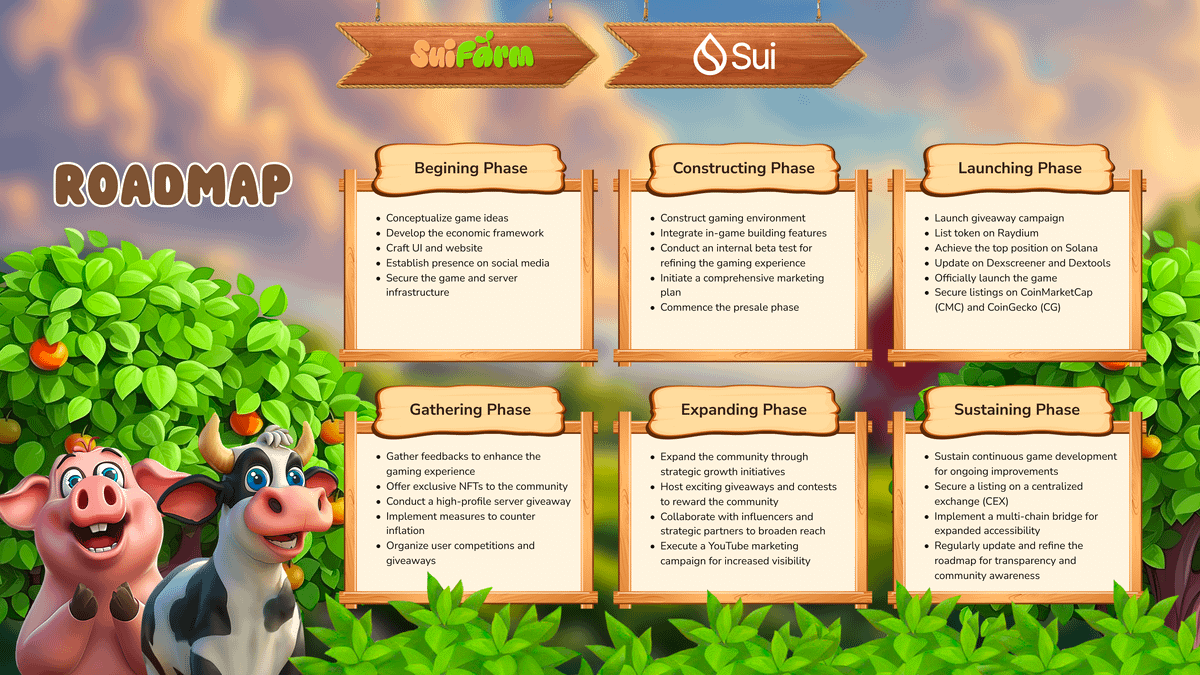 Kemiks π (@kem1ks) on Twitter photo π§ TVL of $SUI increased 10x in the last 3 months. I found the next x10 project π§
@suifarm_xyz - farming NFT game on <a href="/SuiNetwork/">Sui γπ¦γ</a> where you can play with friends and earn $SF tokens
Let's break down how to play Sui Farm and participate in the #Airdrop campaign π
What does a π§ TVL of $SUI increased 10x in the last 3 months. I found the next x10 project π§
@suifarm_xyz - farming NFT game on <a href="/SuiNetwork/">Sui γπ¦γ</a> where you can play with friends and earn $SF tokens
Let's break down how to play Sui Farm and participate in the #Airdrop campaign π
What does a