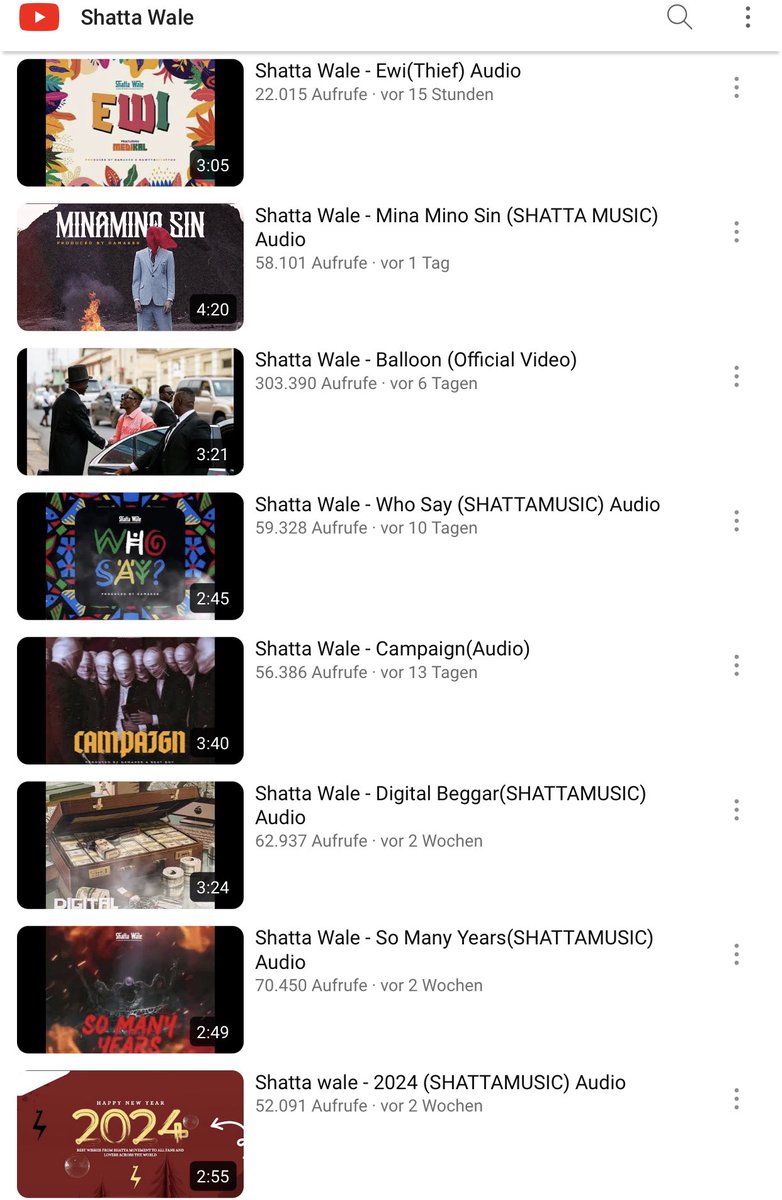 FreshTasteOne's tweet image. Shatta Wale Drops 8th track of 2024 in just 19 days with #Ewi #EwiChallenge

🎤 Audiomack - audiomack.com/shattawalenima…

🎤 YouTube - youtube.com/watch?v=C8fgvK…

#KonektAlbum Loading... 🔊🔊🔊