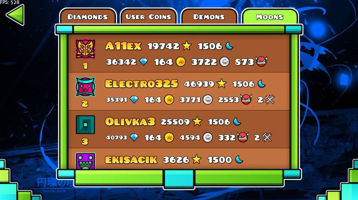JoucaJouca's tweet photo. GDUtils is now available on @geode_sdk for Windows (and in a bit for Android)!🎉

https://t.co/n8XxAzLWBv

Get notifications for rates/dailies/weeklies, share your level with URL, more leaderboards, GD moderators list, pointercrate placement, auto-mute your music software &amp; more! https://t.co/teAwWWo6tN