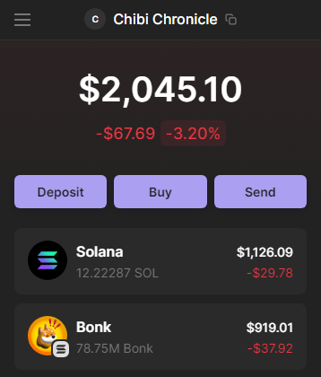 Chibi Chronicles ($1 Mint) MINTING TODAY !!! tweet media