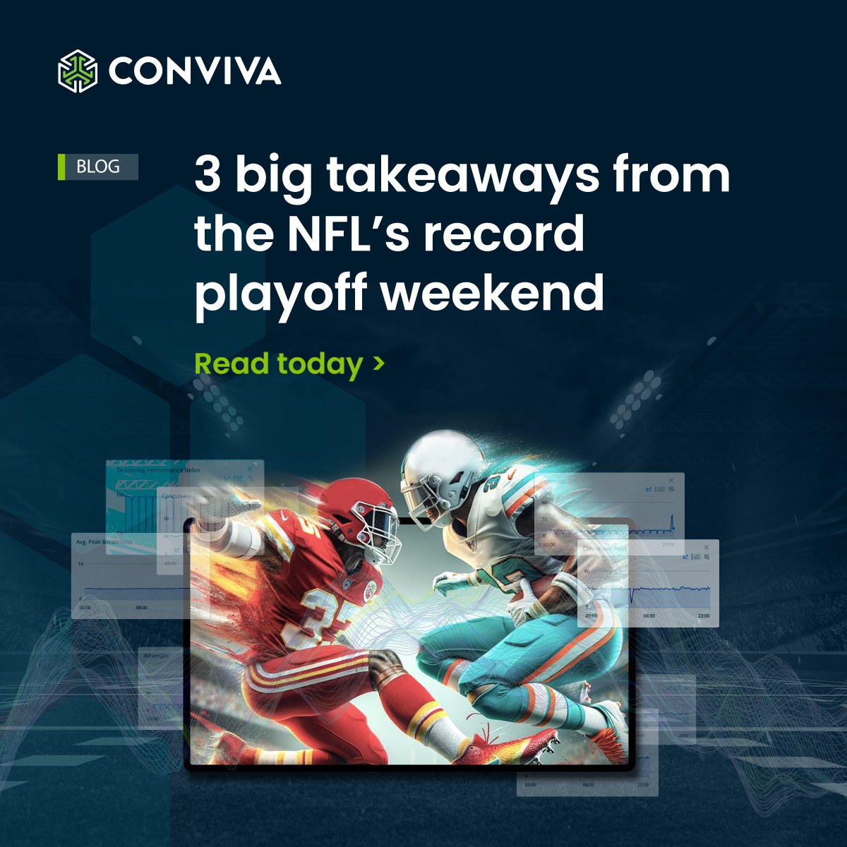 Last Saturday, @peacock’s exclusive stream of the Dolphins/Chiefs @NFL game broke records. With nearly 28M viewers, it was the most-streamed event in U.S. history, a massive technical achievement Check out our three big takeaways from the record game: conviva.com/blog/3-big-tak…