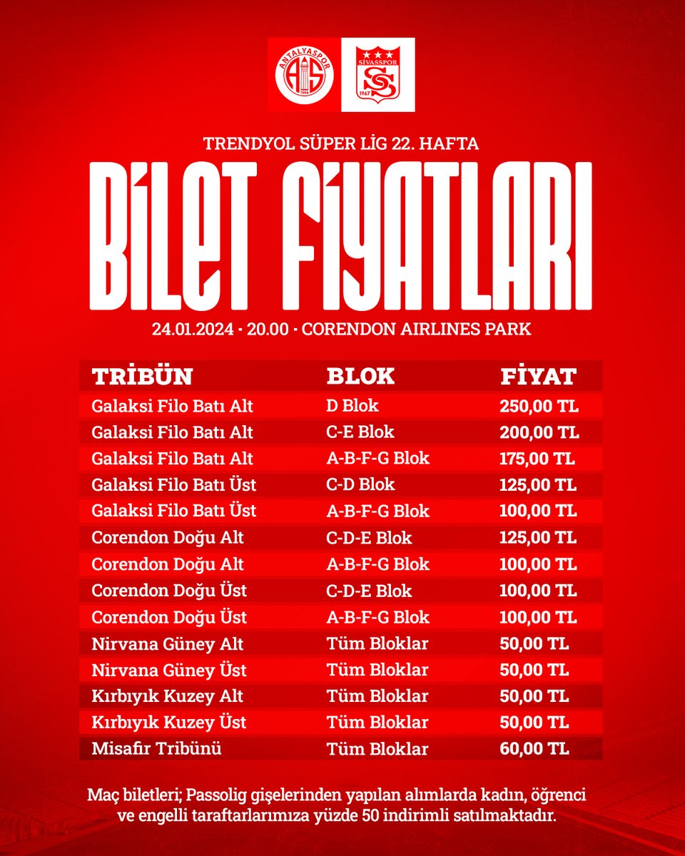 🏟 Trendyol Süper Lig'in 22. haftasında EMS Yapı Sivasspor ile oynayacağımız maçın biletleri satışta! 📌 Maç biletleri; Passolig gişelerinden yapılan alımlarda kadın, öğrenci ve engelli taraftarlarımıza yüzde 50 indirimli satılmaktadır. Biletler 👉🏻 passo.com.tr'de.