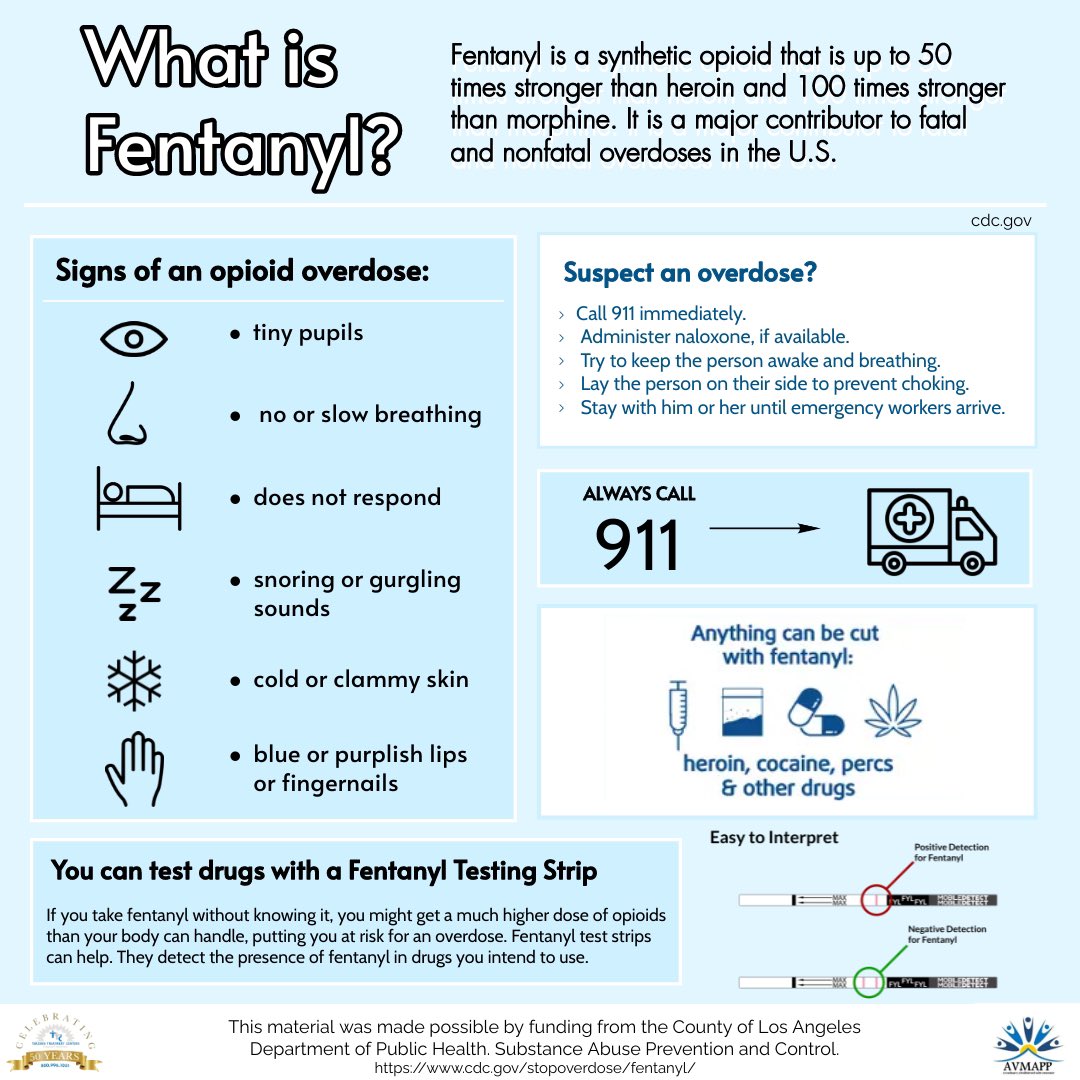 Hey AVMAPP!  

Here is some important information on fentanyl and what to do during any opioid overdose.

Let's stand together against the fentanyl crisis and work towards a safer and healthier future for everyone. 🩵