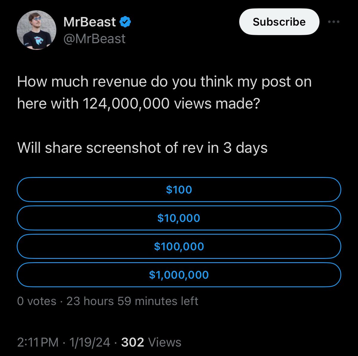 It is becoming clear to me that MrBeast has worked out some sort of deal with Elon here and is not being truthful about it, much like how he is with all his videos
