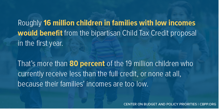 Progress: The House Ways &amp; Means Committee’s passage of a bipartisan tax package that would expand the #ChildTaxCredit marks an important step towards substantially boosting the incomes of millions of families &amp; significantly lowering child poverty this year.
