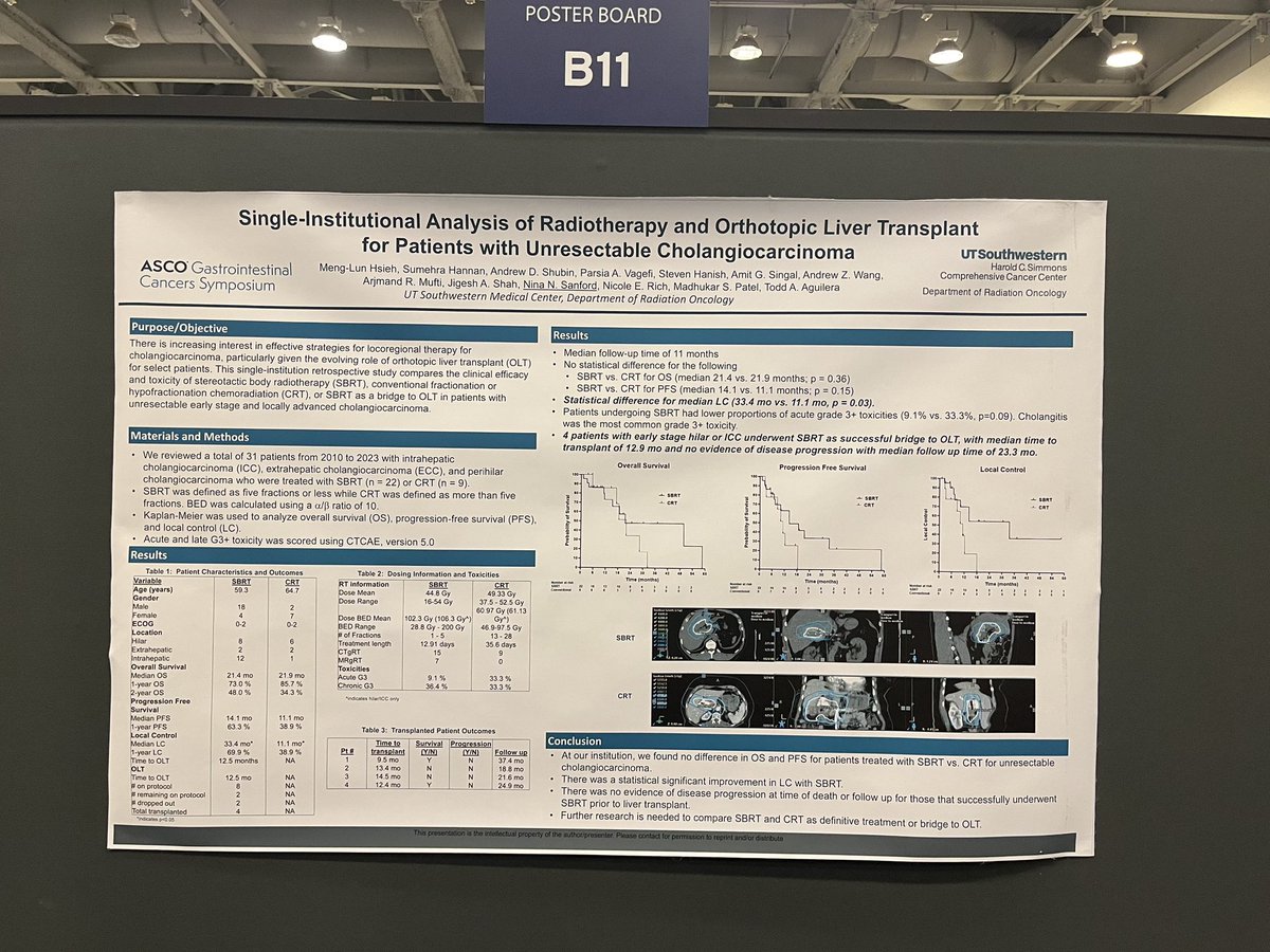 Unfortunately our amazing resident Dr. Hsieh could not make it to #GI24. So our star faculty member @NiuSanford will be presenting her poster today! We are interested in working with others to optimize SBRT and bridge to transplant in cholangiocarcinoma. Let us know. @UTSW_RadOnc