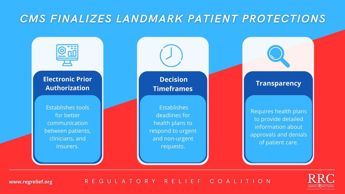 We are thrilled with the new patient protections @CMSGov finalized this week. It's critical to pass the Seniors' Act to keep these protections in place for patients and physicians. Time to #FixPriorAuth !