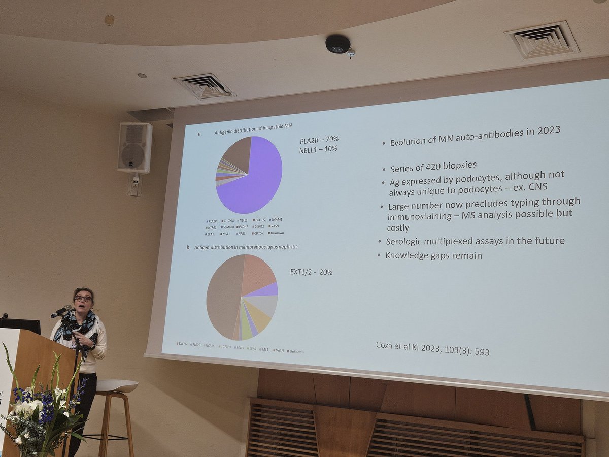 Naphrology leaders from Canada and USA share their expertise during the Israeli society of nephrology conference at Tel Aviv Sourasky Medical Center (Ichilov). Many thanks for the fascinating presentation.