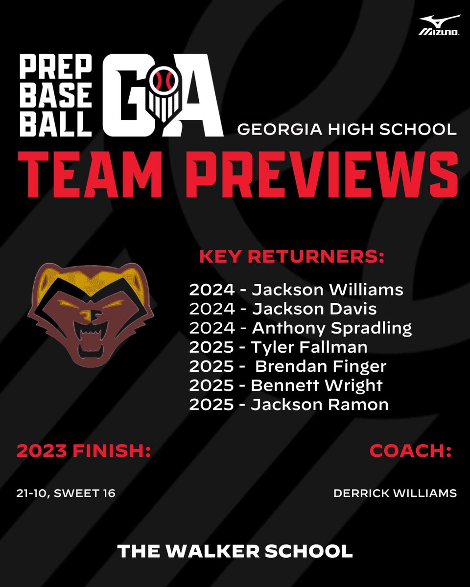 Prep Baseball Georgia tweet media