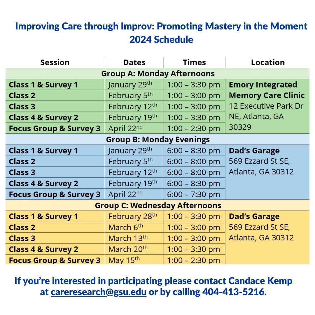 It's not too late to participate in the Improving Care through Improv Study. We are still recruiting care partners of people living with dementia to this fun and engaging in-person training. Email careresearch@gsu.edu or call 404-413-5216 to secure your spot.