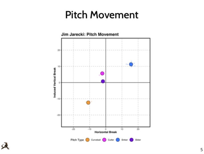 Jim Jarecki tweet media