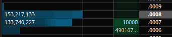 PikachOTC's tweet photo. $TONR Averaged up today. Can't ignore this loading &amp; volume. https://t.co/BaPdu9XMBL