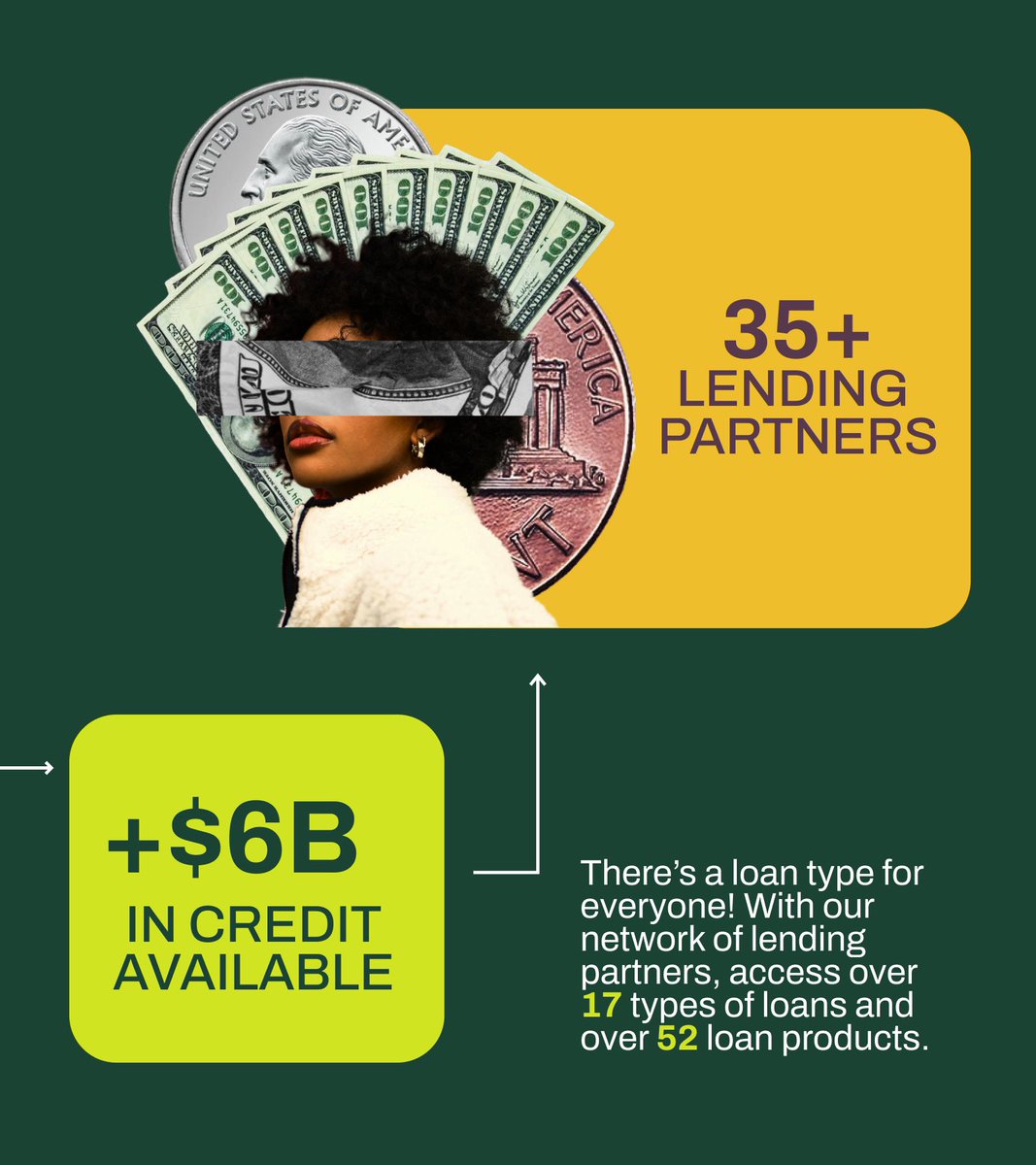 It may be the new year but we still have the same tune: GOOD DEBT EXISTS!! 

We’re always looking for the best ways to help you secure loans. In fact, we’ve partnered up w/ 35+ Lenders who are ready &amp; willing to help out our eligible clients! 

Have we woo’d you with our stats?