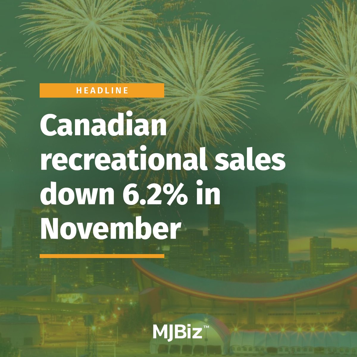 Retail sales of recreational totaled 412.1 million Canadian dollars ($305.8 million) in November, a decline of 6.2% from October. Here's the news: bit.ly/3OaSuBv (Photo by Premium Collection/stock.adobe.com)