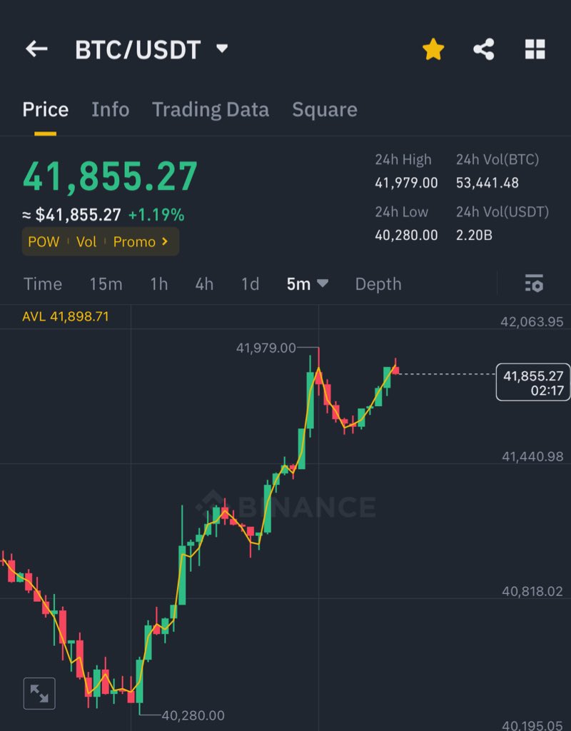 Ash Crypto tweet media