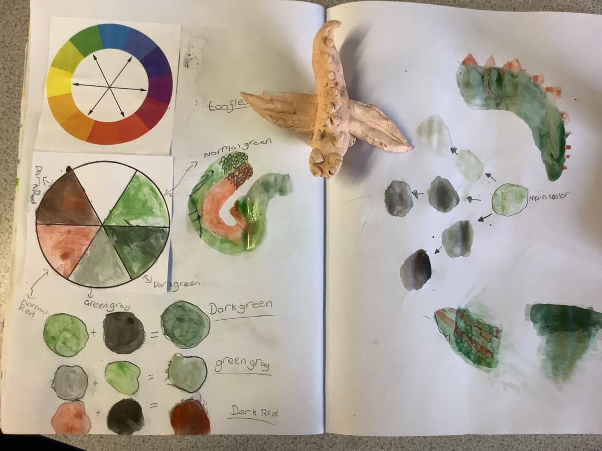Y4Torrisholme's tweet photo. Our ceramic dragons, watching with interest as they patiently await being brought to life with these unique colour themes and patterns 🐉 @TorrisholmeCPS @DBESchoolAdvice @NSEAD1 https://t.co/YPNXH9dKSV