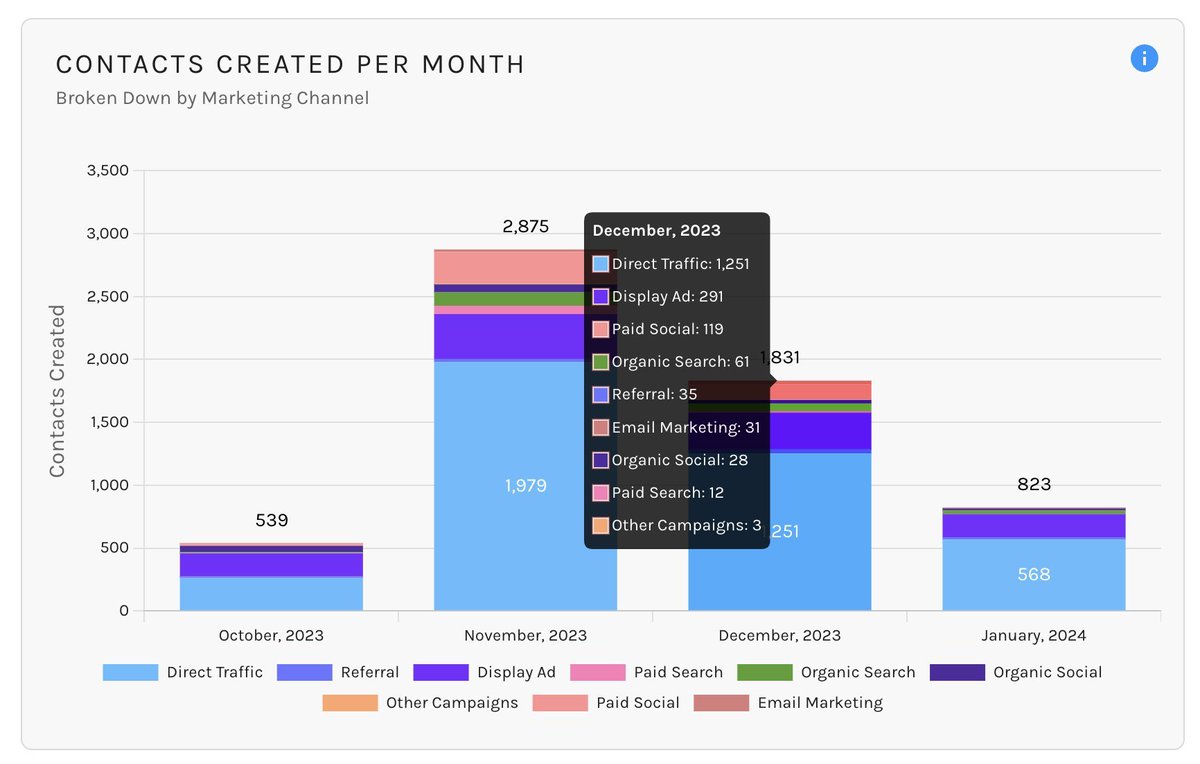 Michael Ward tweet media