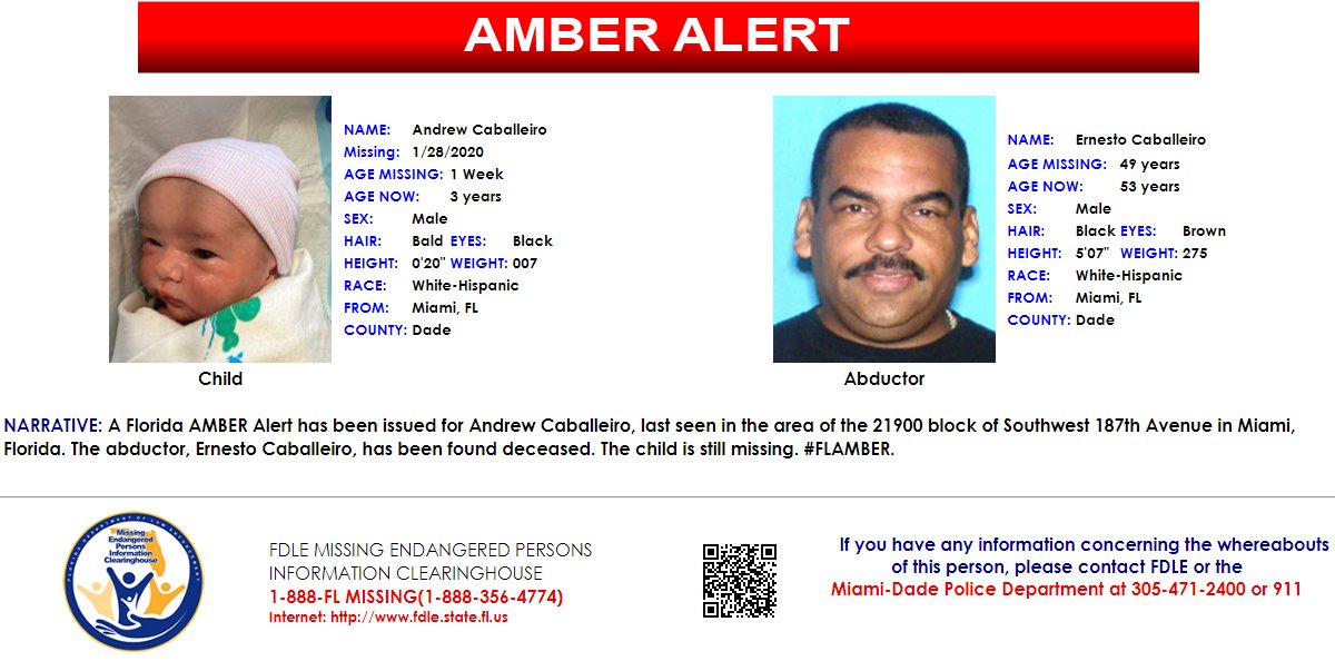 FDLE recognizes National AMBER Alert Awareness Day: Spotlighting Andrew Caballeiro’s active #FLAMBER Alert. Andrew went missing on Jan. 28, 2020. Anyone with info to help locate her is urged to call the @MiamiDadePD at 305-471-2400 or 911. fdle.state.fl.us/News/2024/Janu…
#SIRQ