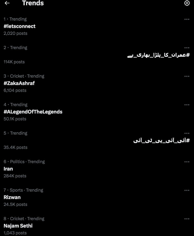 Yay <3
Thank you, Pakistan
We are Trending <3
Happy birthday me
Happy birthday #letsconnect