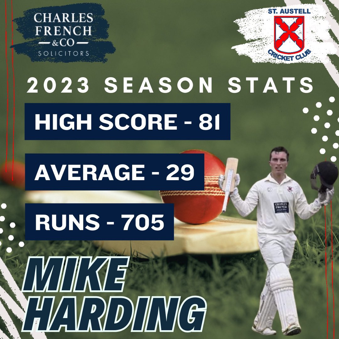 St Austell CC tweet media