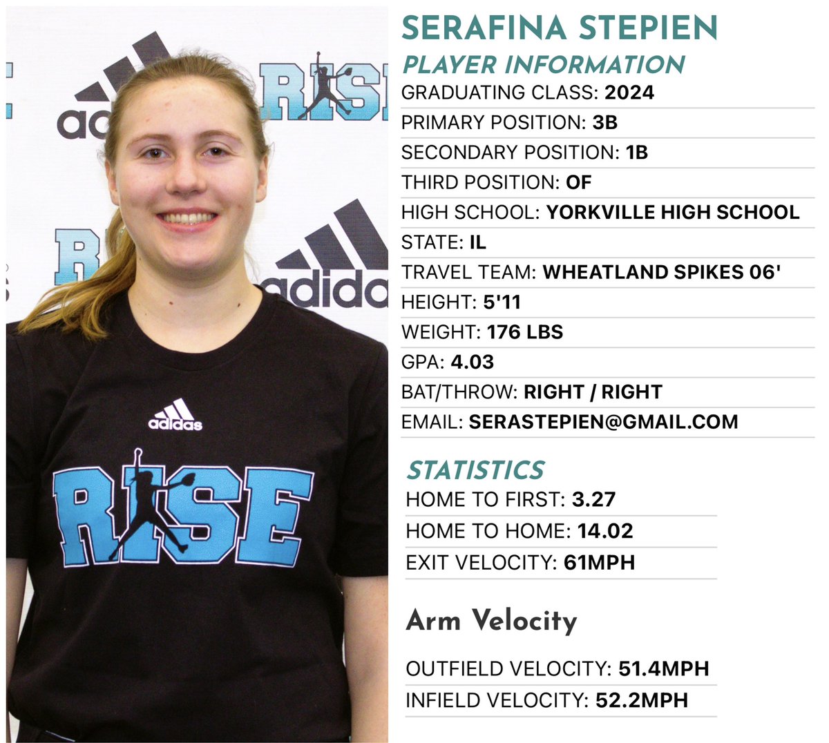 RISE Softball-Midwest tweet media