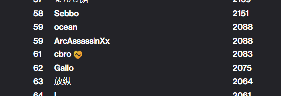 gm_report's tweet photo. This is what the flair looks like in leaderboards, etc https://t.co/d3uKYb58y9