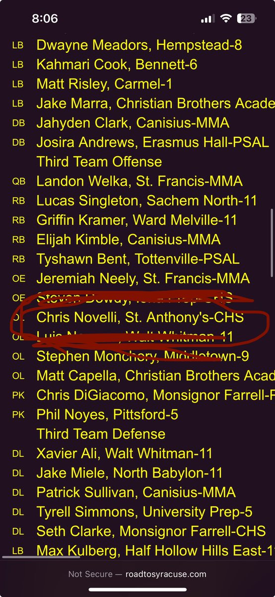 Grateful to have earned third team all-state! <a href="/StAnthonysFB/">Friar Football</a> <a href="/StAnthonysAth/">St. Anthony's Friars</a>