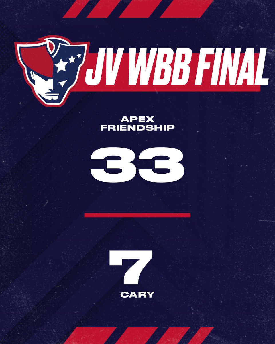 AFPatAthletics's tweet photo. Congrats to our JV Women’s Basketball team for their win over Cary!!! Great job girls!! #PatWin #RepAFHS #Patriots #RollPats https://t.co/9PrW8lySNd