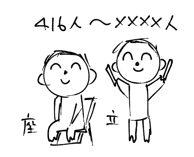 #ブルアカふぇす2024 