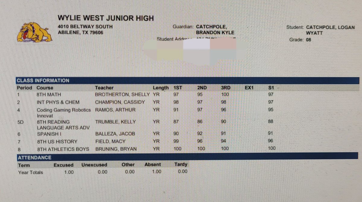 Student Athlete is who I am! My grades from last semester with football, with gym work, and never quitting!  Grades will give me opportunities as well as grinding on the field.
#OLINE #DLINE #GOODGRADES #StudentAthlete