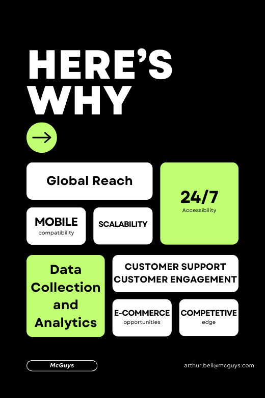 McGuys_'s tweet photo. Empower Your Business
Elevate your online presence, reach a wider audience, and unlock endless possibilities with a smooth website🚀
Discover why having a website is the key to success in the digital era! 💻

#Website #MarketingStrategy #OnlinePresence #startup #BusinessGrowth https://t.co/98LHr2bJ6y