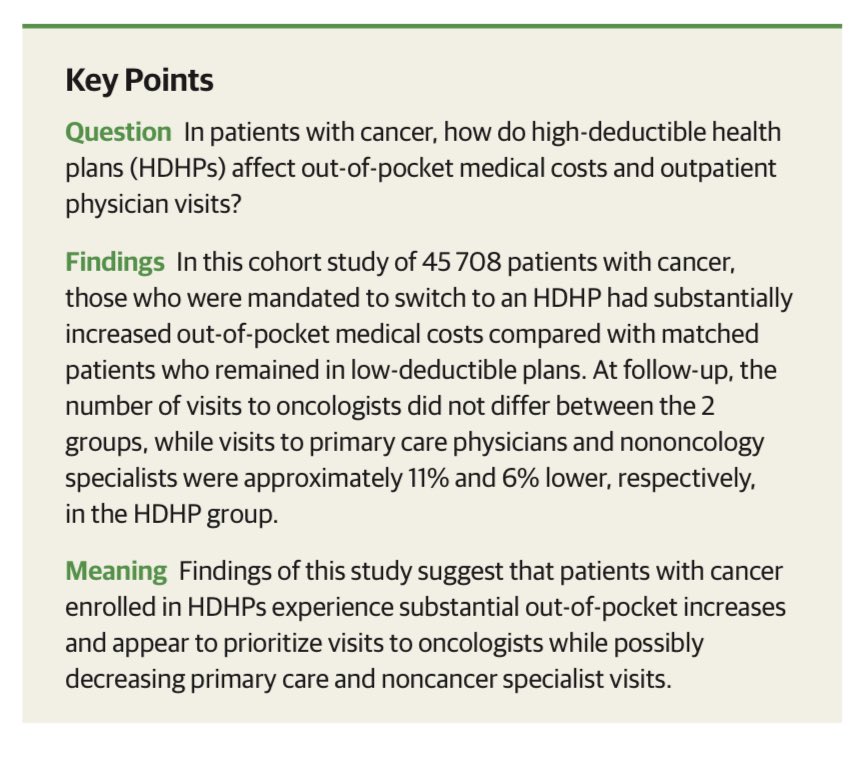 RyanNipp's tweet photo. Out-of-Pocket Costs and Outpatient Visits Among Patients With #Cancer in High-Deductible Health Plans.
https://t.co/RTJe3hj1q8
@JAMA_current @JAMAOnc @DukeMargolis
#FinancialToxicity #CancerResearch #CostsOfCare @CostsofCare https://t.co/AZsyq0QTUv