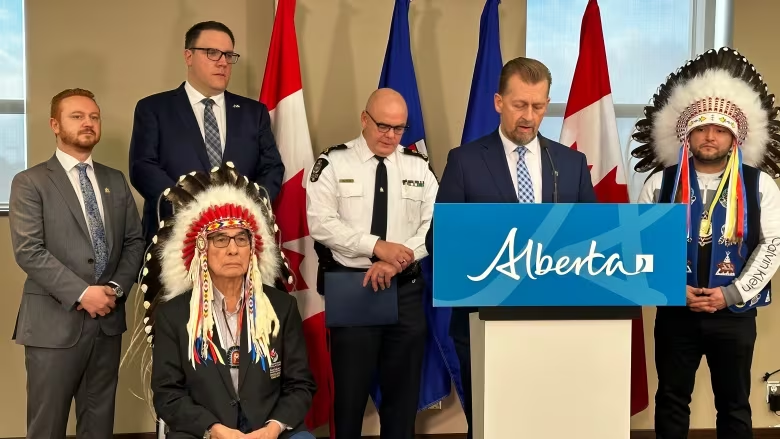 HOMELESS CANADA tweet media
