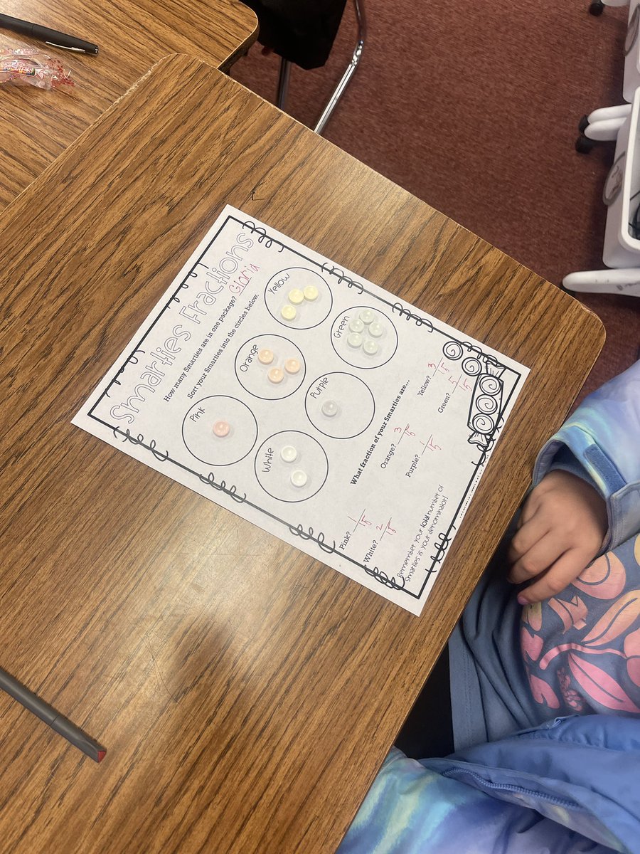 MrsCBilby's tweet photo. These ‘Smarties’ used candy to create and compare fractions! #GrissomAstros #ThirdGrade https://t.co/cS7tyn1DaA