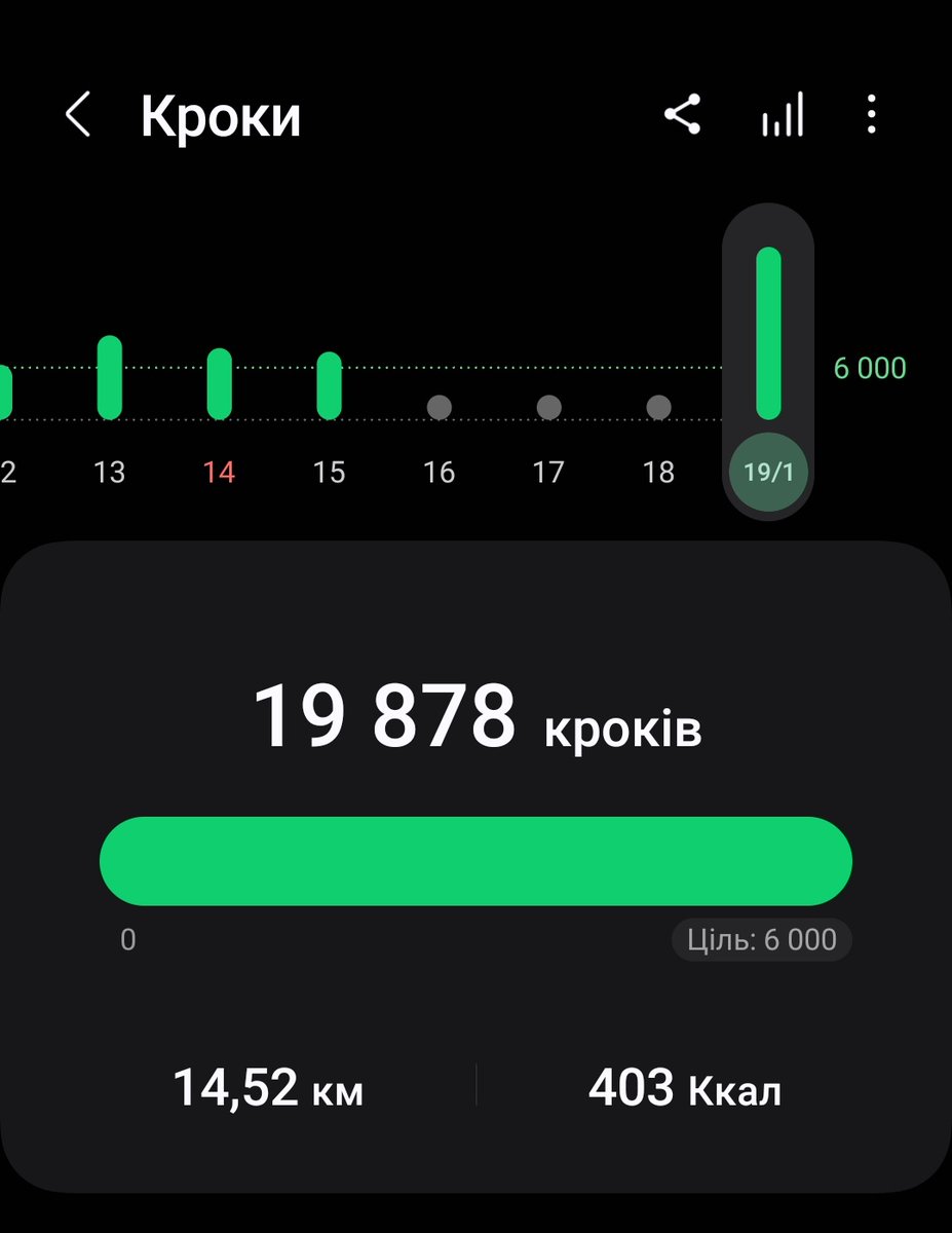 надокучливий кролик tweet media