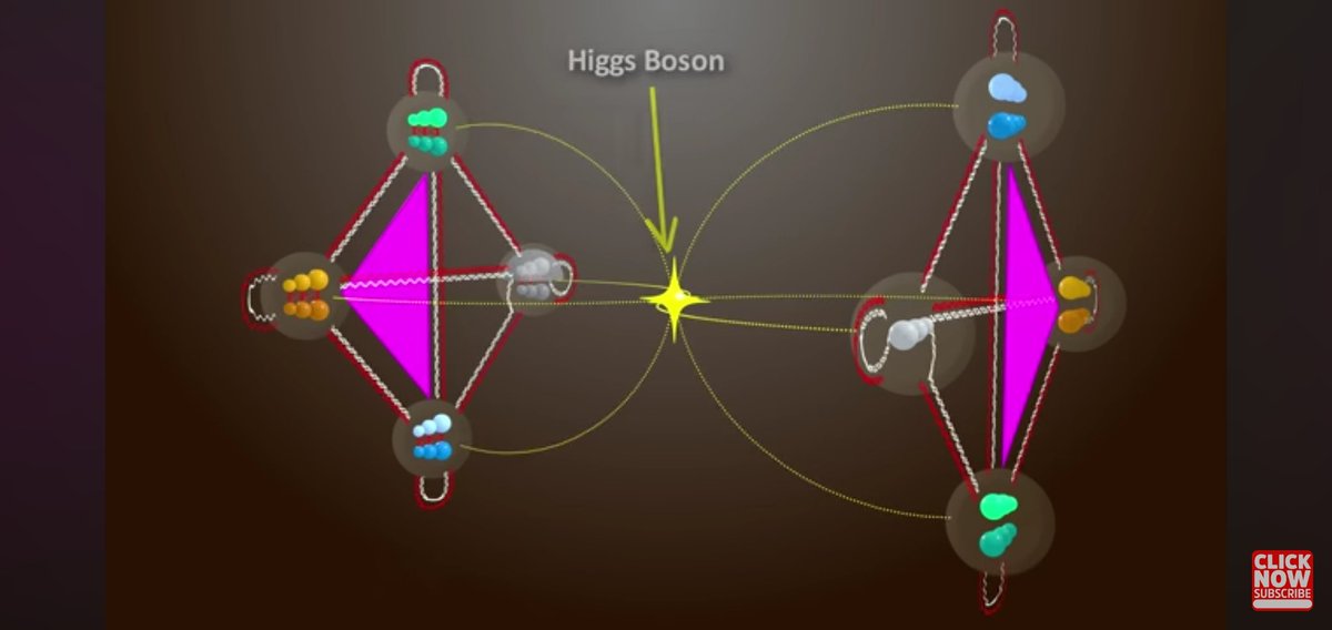 CrafteeThe's tweet photo. @neiltyson
@michiokaku
@ Peter Higgs
My Theory about the Higgs field
Have you by chance ever thought of this explanation?
#GenesisPattern
#SeedofLife
#FlowerOfLife
#HiggsField
#Theory
@CrafteeThe
@bennyjohnson
@TuckerCarlson
@RealAlexJones
@dbongino
@rustyrockets
@joerogan https://t.co/PJW3jmTFRR