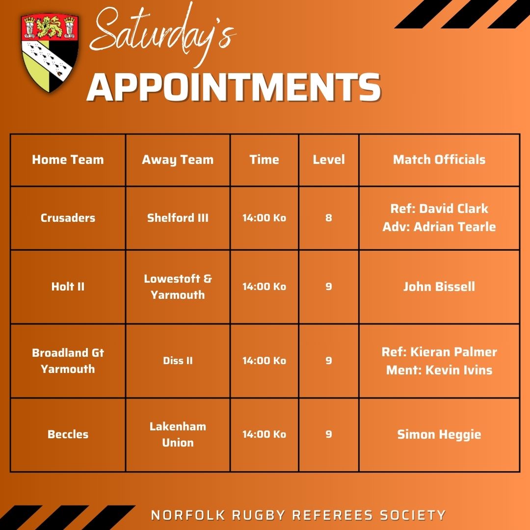 NorfolkRugbyRefs tweet media