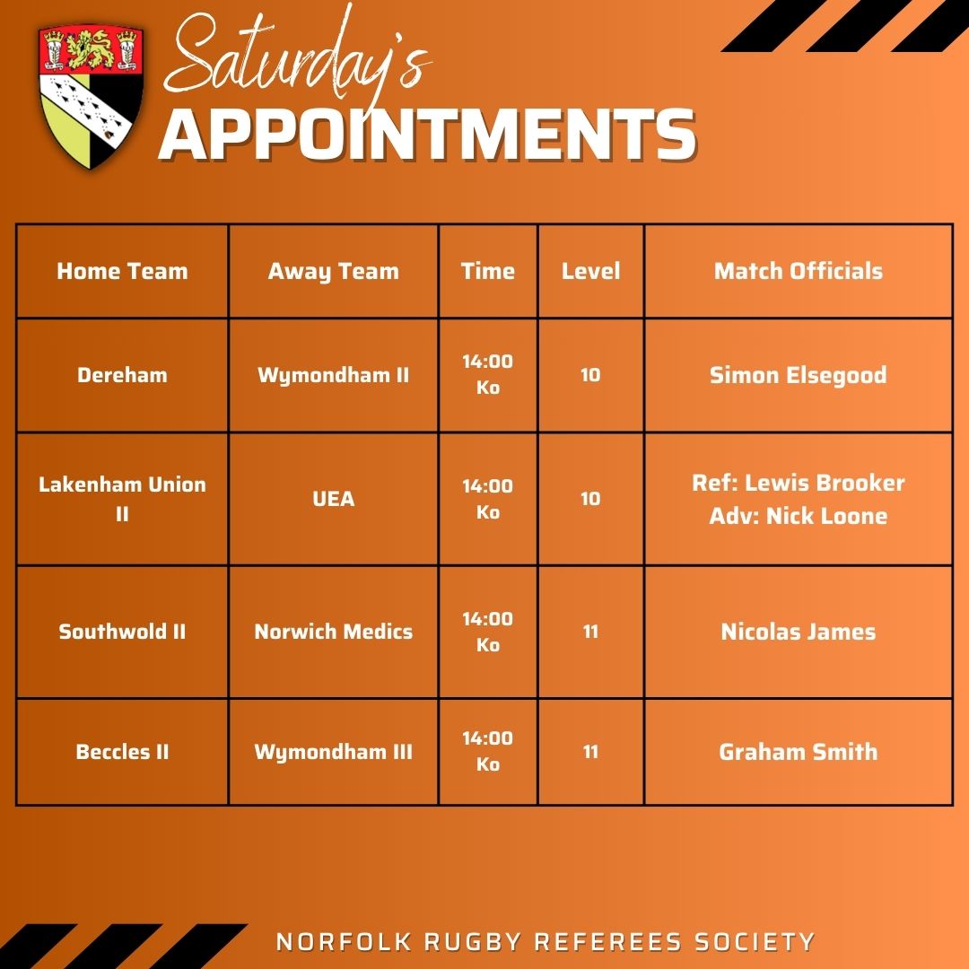 Saturdays appointments. Good luck to all referees. 
#NRURS #keepyourbootson #canyoudoit #norfolkrefs